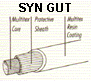 SYN GUT tennis string