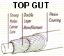 TOP GUT tennis string