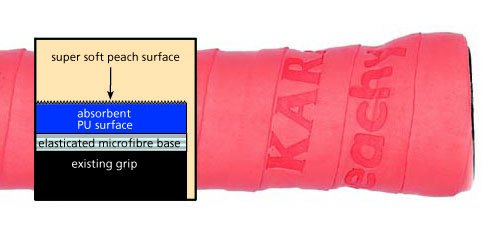 Peachy 6 Overwrap grip