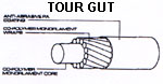 Tour GutejXXgO